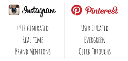 Instagram vs Pinterest-resized-600